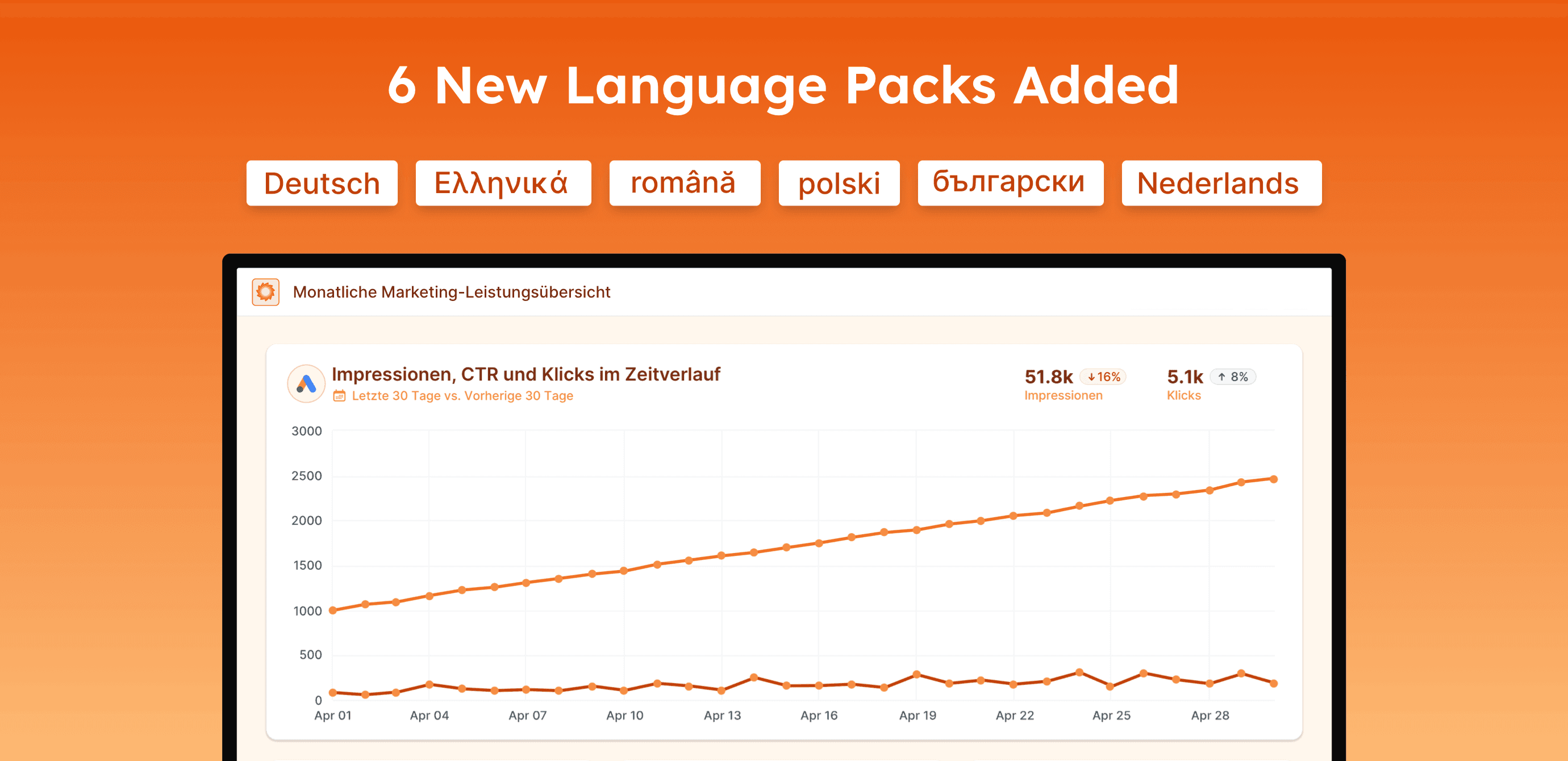 6 New New International Languages