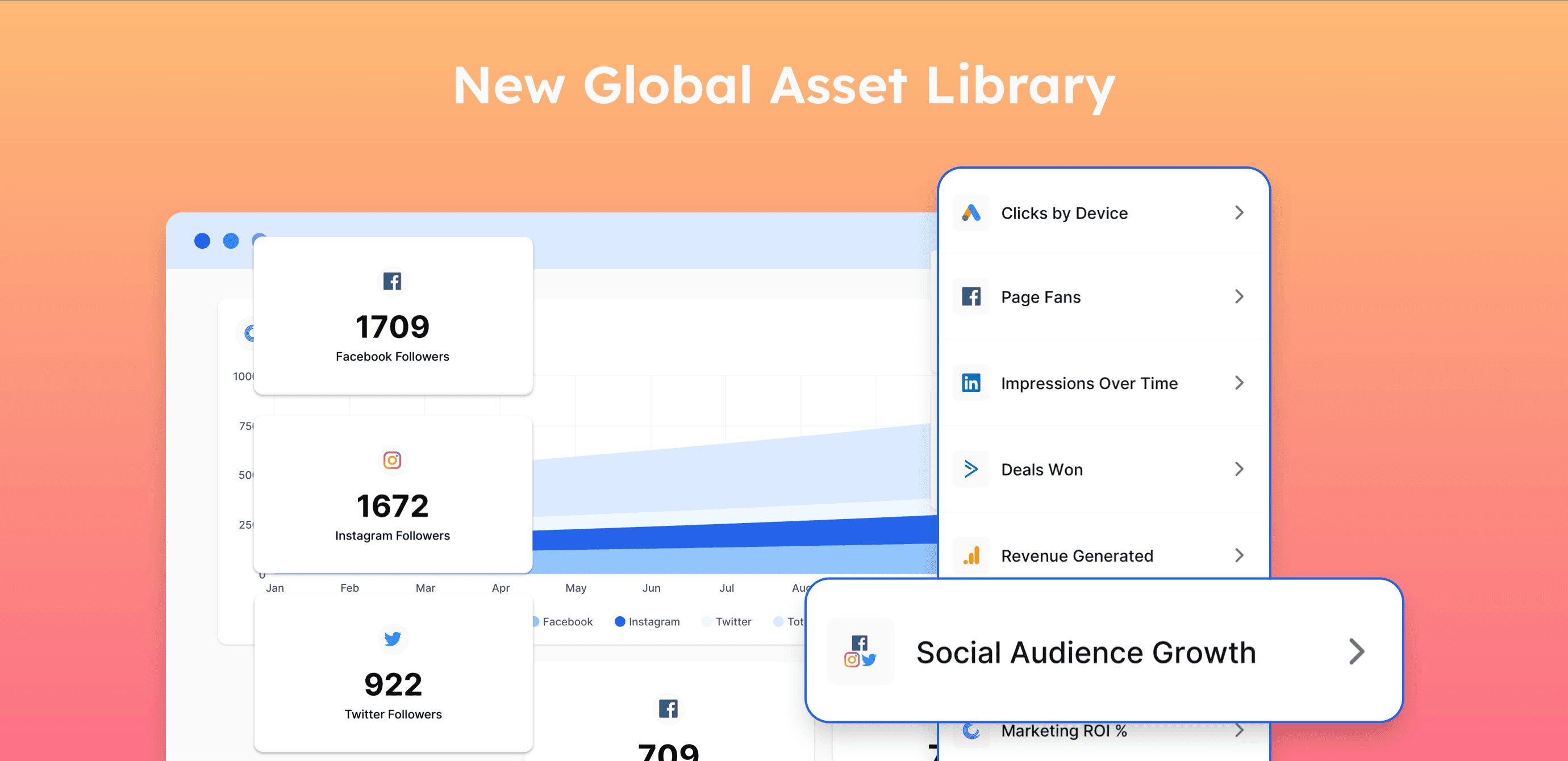 New Global Asset Library
