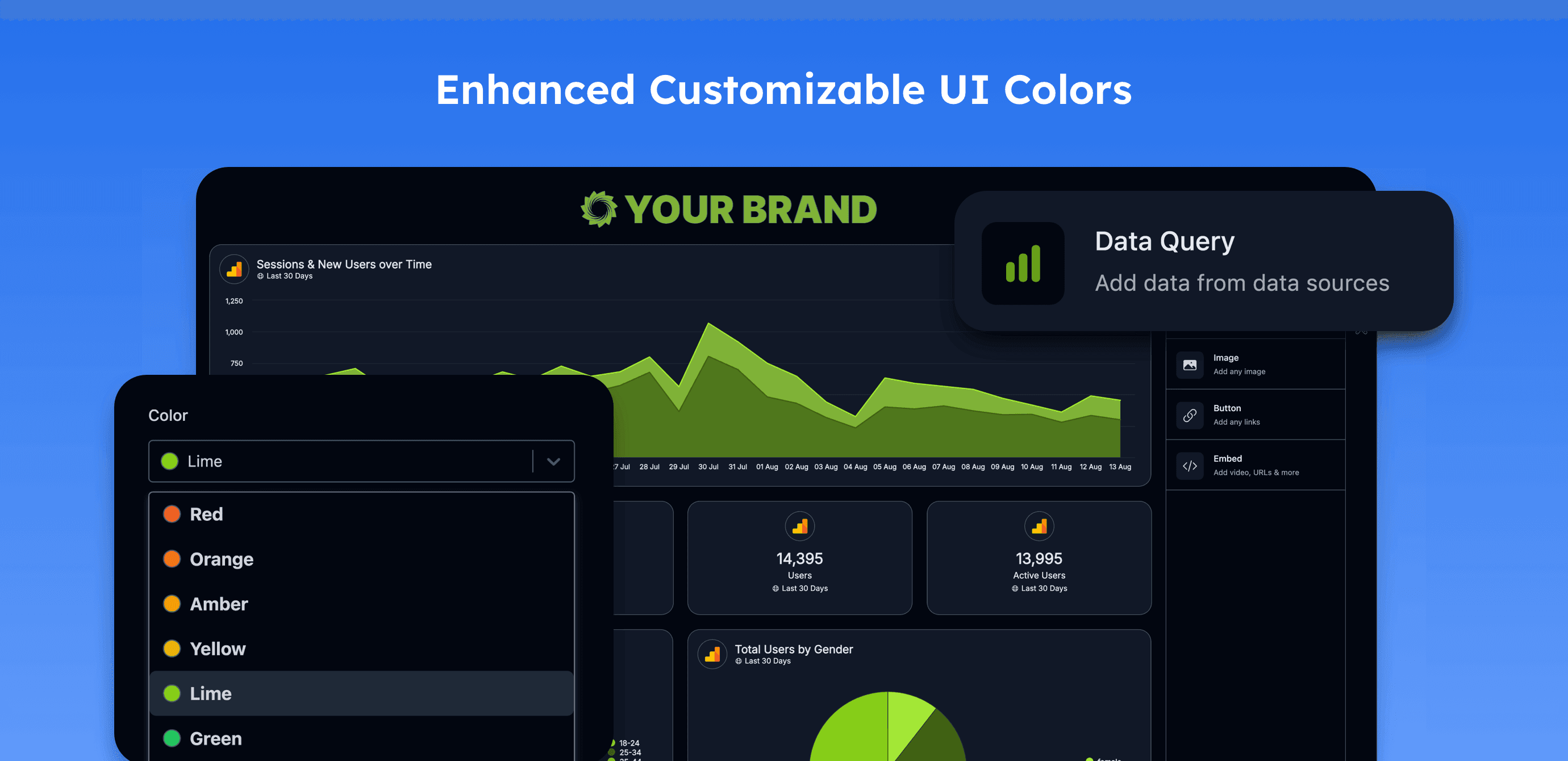 1 Click Company Oviond UI Personalisation