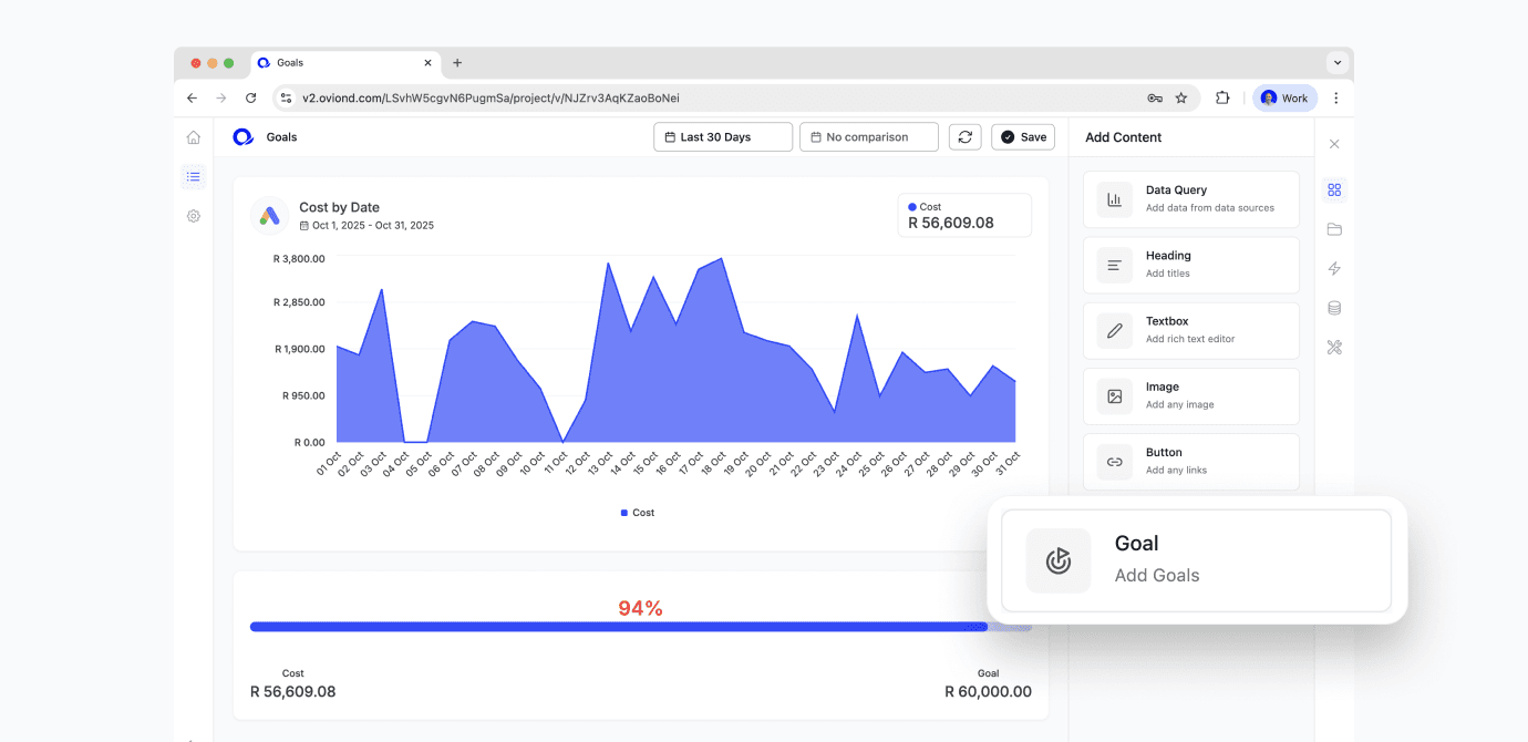 New Goals Widget: Set Targets on Any Metric