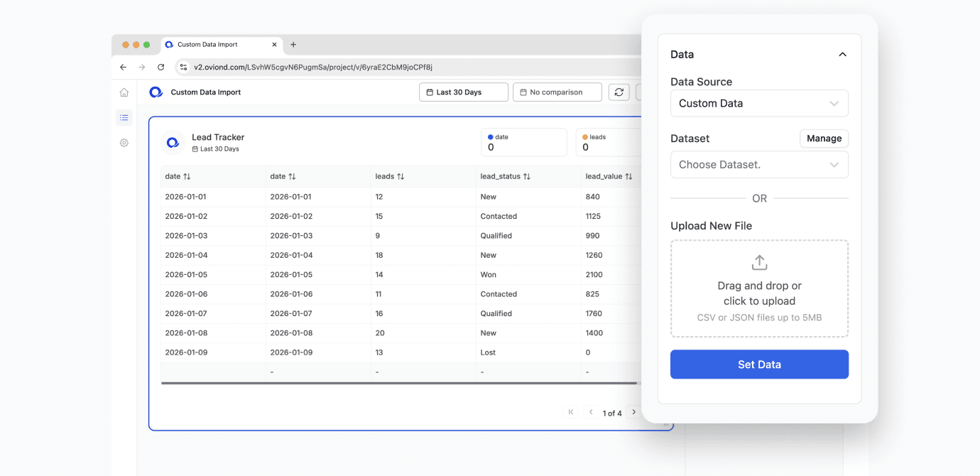 Import Your Own Data into Oviond